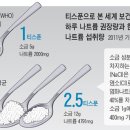 쉼피트니스 이미지