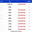 우성투어 이미지