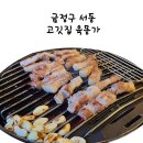 육몽가