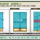 콜오피스센터 이미지