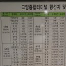 종합시외버스터미널 이미지