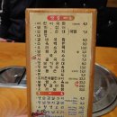 괴정돼지국밥