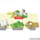 포항시북구78 이미지