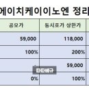 에이치케이전자 이미지