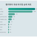 야구장2 이미지