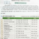 노원삼성정형외과의원 이미지