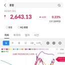 디에이치컴퍼니