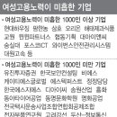 비에스파트너스 이미지