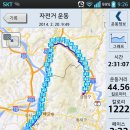 Re:2014년 2월 20일 (목) 자전거 45km / 달리기 13km 이미지