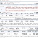 죽2리마을회관 이미지