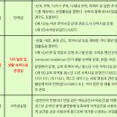박기중세무회계사무소