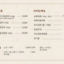 장산갈비 이미지