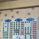 미광반점 이미지