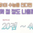 지앤비패럴랙스입시학원