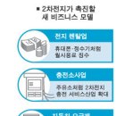 디자인전기 이미지