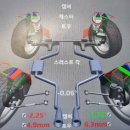 타이어88 이미지