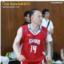 여성환