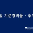 지안세무회계 - 안양시 동안구 시민대로 273 | 지안세무회계
