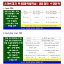 대치영어수학전문학원 이미지
