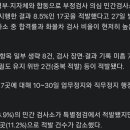 자동차 민간검사소 특별점검서 17곳 불법·부실 적발 이미지