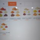 브뤼셀프라이제주연동점 이미지