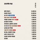 완미족발청당점 네이버블로그