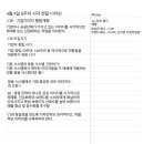 6주차 시각 전달 디자인 이미지