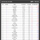 K-TOP PC방 이미지