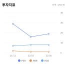 동방전기 이미지