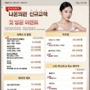 나온의원 | 여수 나온의원 방문 후기