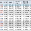 골드인더스트리 이미지
