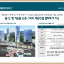 인덕원역 이미지