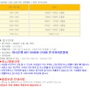 남원우체국 | (남원) 2024 남원 춘향 전국 마라톤 대회 첫 10km 참가 후기