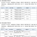 샬롬어린이집 이미지