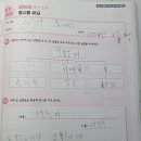 랜드컨설팅 이미지