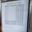 뒷북주의) 회세감 3유생의 cpa2차 후기