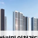 한성종합건축사사무소