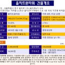 중부-을지-중부-2419 | 을지트윈타워 임대 을지로4가역 대형빌딩 사무실