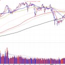 에스와이메디칼 이미지