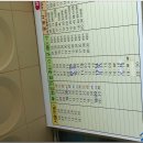 하동시외버스터미널 이미지