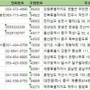 브라보퍼블릭스크린골프장 시흥정왕점 | 전국스크린골프 주소록 전화번호부