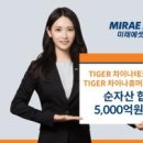 종가로(5)R 이미지