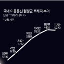 상호기획 이미지