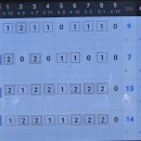 72회 - 2026년 9월 (양평TPC) 이미지
