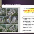 솔보프라자 이미지