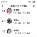 💛팬카페 팬덤랭킹(8월15일) 이미지
