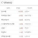 주식회사 김종학프로덕션 이미지