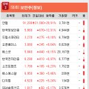 (주)테마로전자 이미지