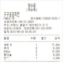 Re: (후기) 6월 29일 금요일 "어메이징 스파이더맨" 벙개!! 수원CGV 이미지