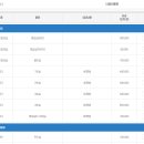 엠마우스요양병원 이미지